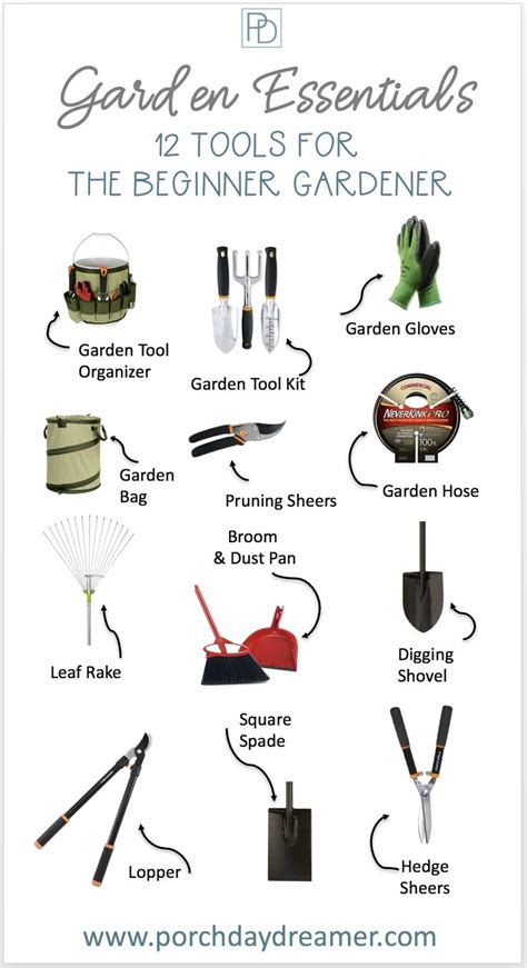 12 Essential Garden Tools For The Beginner Gardening For Beginners