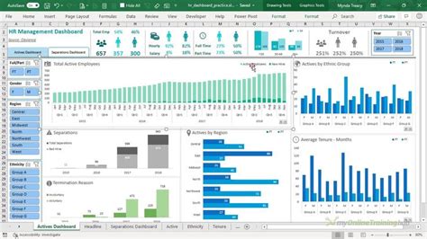 Resume examples > template 1 > free excel dashboard templates 2016. HR Interactive Excel Dashboard - YouTube | Data dashboard ...