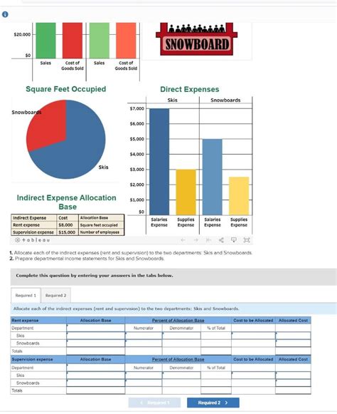 Solved Burton Co Requests Assistance Allocating Costs And