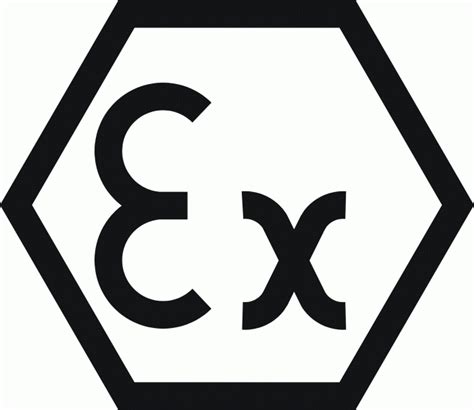 Atex And Iecex Certification Mibex