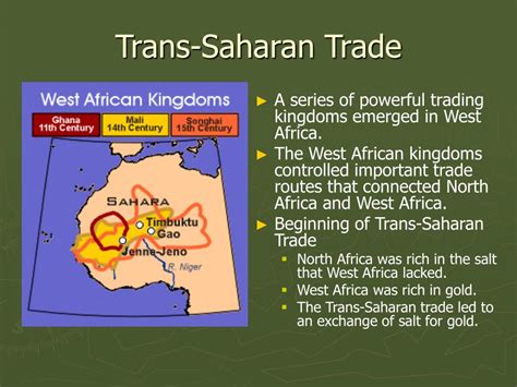 Trans Saharan Trade Facts For Kids 25c