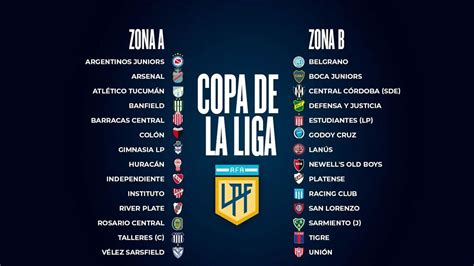 Copa De La Liga Profesional 2023 Fixture Formato Y Zonas Del Torneo Que Pone Primera