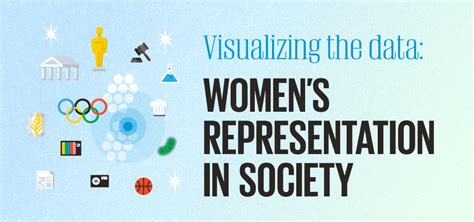 Visualizing The Data Womens Representation In Society Un Women