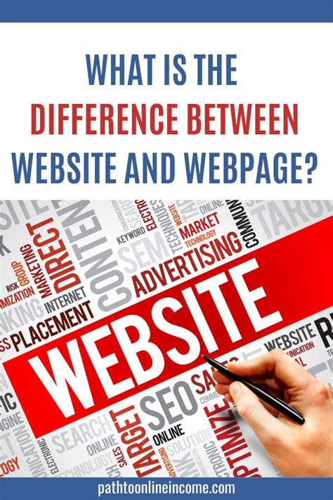 What Is The Difference Between Website And Webpage Blog Strategy Seo