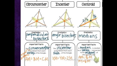 Geometry Points Of Concurrency Hw Worksheet Answers - Points Of