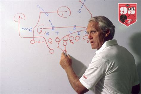 Bill walsh is a copy editor at the washington post, where he has worked since 1997. bill walsh playbook madden - Google Search | G—dh ...
