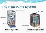 Ductless Heat Pump Forum