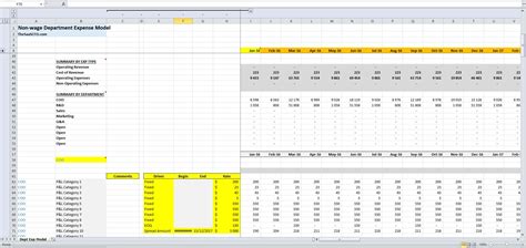 Non Wage Operating Expenses Model Excel Template Eloquens My Xxx Hot Girl