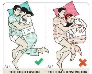 The Best And Worst Sleeping Positions For Couples Will Remind You How