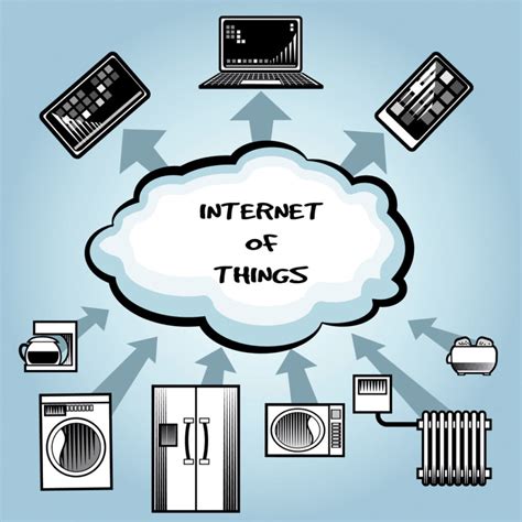 What Is Internet Of Things How You Can Use This Technology