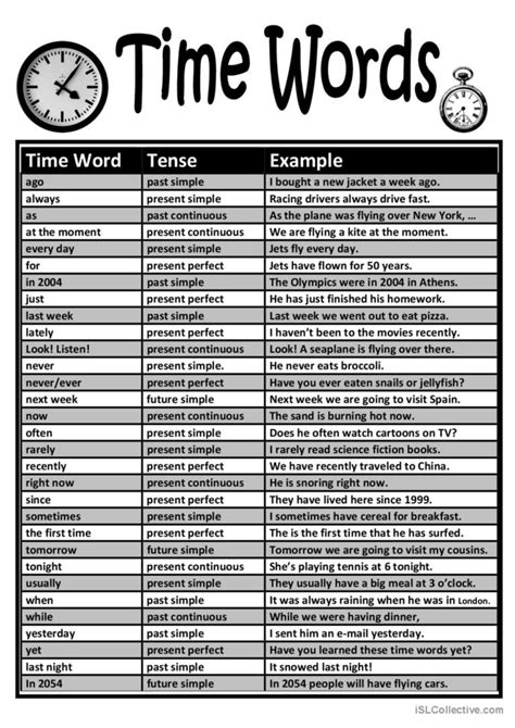 Time Words Classroom Poster Grammar English Esl Worksheets Pdf And Doc
