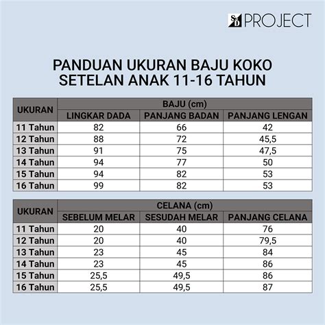 Ukuran Dada Cm : Pengguna Twitter Ini Viral Karena Menghitung Ukuran
