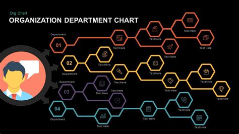 Organization Chart Powerpoint Template And Keynote With Department
