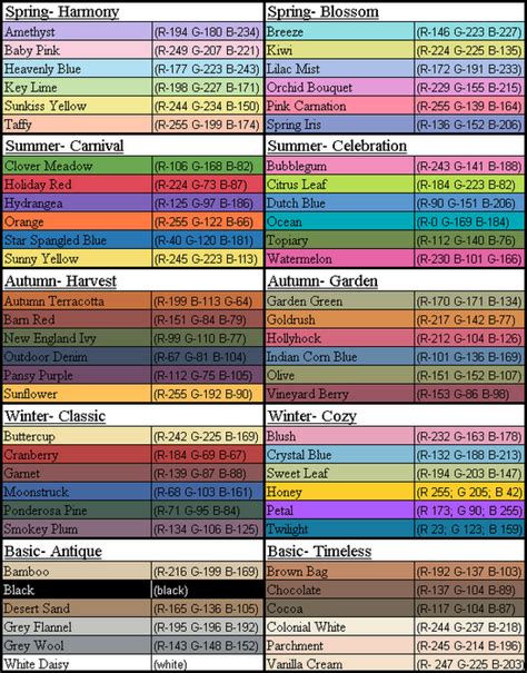 Rgb Color Chart Some Rgb Value Swatches — Rgb Color Codes Color