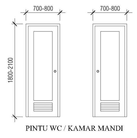 Pilihan Ukuran Kusen Pintu Untuk Hunian Impian Pengadaan Eprocurement