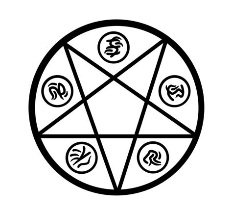 Dark Magic Symbol By Razenhashikado On Deviantart