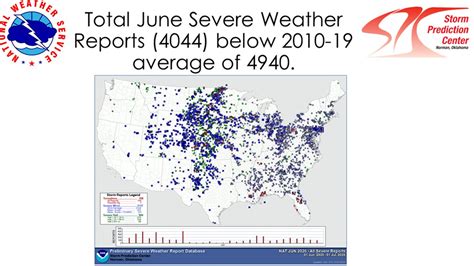 June 2020 Was Tornado Drought Fewest Number Of Us Twisters In Nearly 70 Years Forecasters