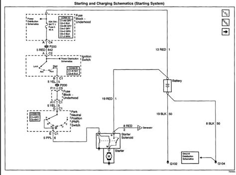 Chevy Malibu Wiring Schematic