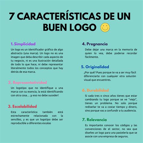 Checa Esta Lista De Las Caracter Sticas Para Crear Un Logotipo