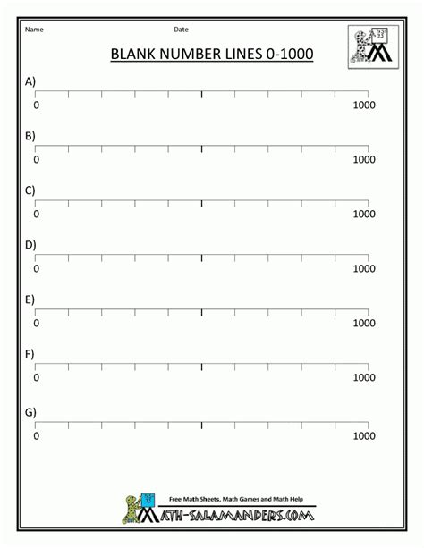 Free Printable Blank Number Line Worksheets