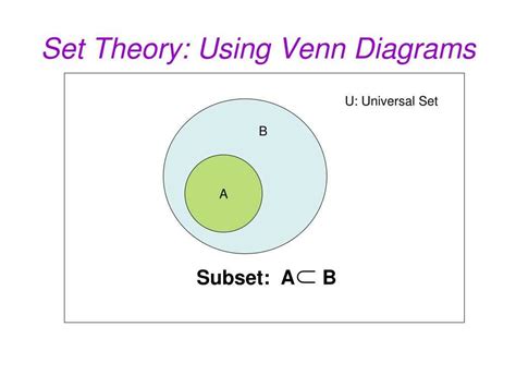 Exploring Set Theory Through Venn Diagram Questions