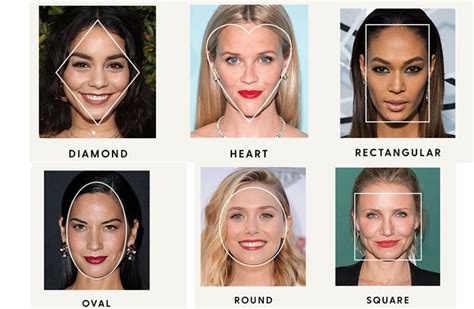 How To Determine Your Face Shape Face Shapes Face Shape Hairstyles