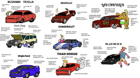 Check spelling or type a new query. Current American Car Brands : virginvschad