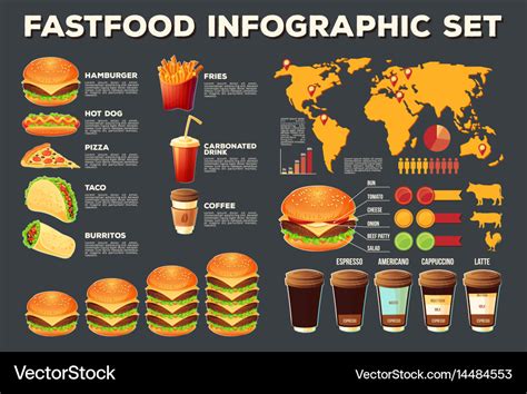 Set Of Fast Food Infographic Elements Royalty Free Vector