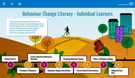 Behaviour Change Literacy For Individuals And Workforce Leaders