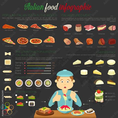 Italian Food Infographic With Charts And Chef Eating Pasta World Map