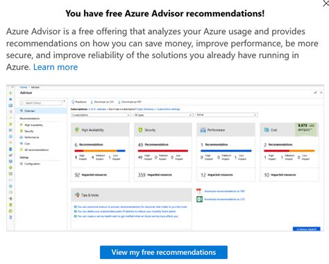 Azure Advisor Meet Your Personalized Cloud Consultant Service