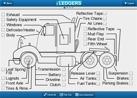 Truck Diagram For Inspection