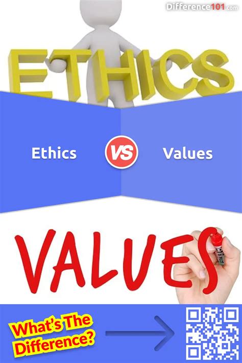 Ethics Vs Values 7 Key Points Of Difference Pros And Cons Difference 101