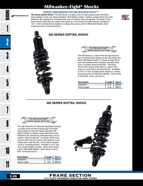 Discount Mid Usa Shock Absorbers For Harley Davidson
