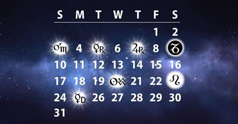 Lucky And Unlucky Dates In A Month For Every Zodiac Sign