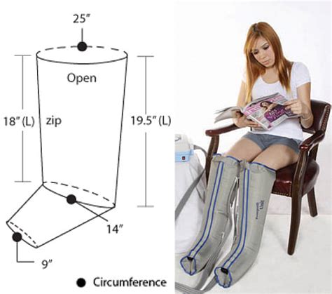Lymphedema Garment Xl 1 2 Leg Single
