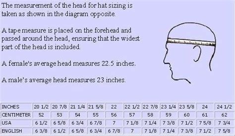 Theheatherhatter — Head Size How To Get It Right