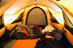 Staying warm in a tent. Staying Warm in Your Tent