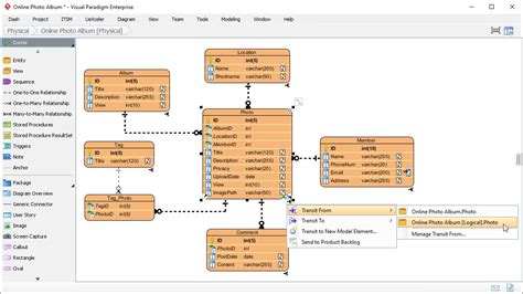 Entity Relationship Diagram Erd Tool For Data Modeling Vrogue