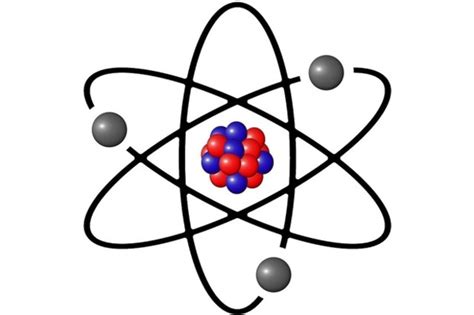 History Of The Atom Timeline Timetoast Timelines