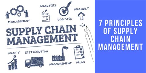 7 Principles Of Supply Chain Management