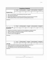 Restaurant Employee Review Form
