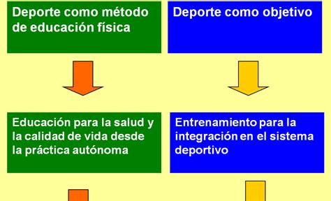 Respeto Y Tolerancia Definicion Semejanzas Y Diferencias Cuadro Images The Best Porn