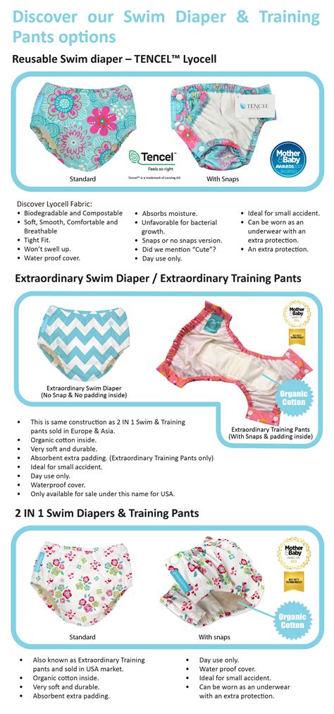 Charlie Banana Reusable Extraordinary Swim Diaper Ahoy Medium