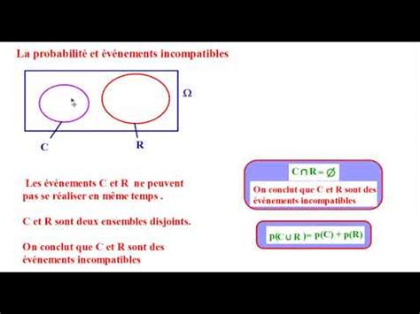 Ev Nements Incompatibles Ev Nements Contraires Et Probabilit Youtube