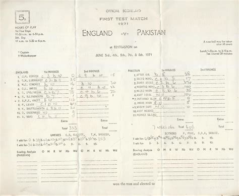 England V Pakistan 1971 Edgbaston Cricket Scorecard Zaheer 274