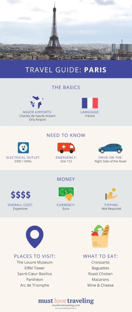 Travel Guide Paris Infographic Must Love Traveling
