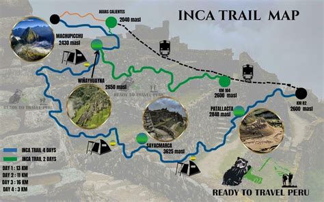 Camino Del Inca Historia Ready To Travel Peru