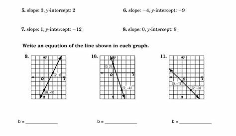 slope of a line practice worksheet