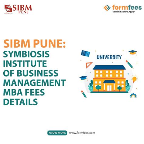 Sibm Pune Symbiosis Institute Of Business Management Mba Fees Details